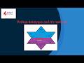 PythonAutomationTestingWithPlaywrightDay1