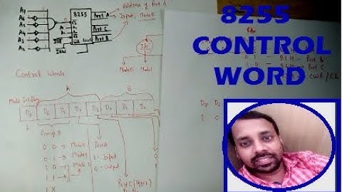 8255 Control word | (BSR) Bit Set Reset Mode | Input and Output mode