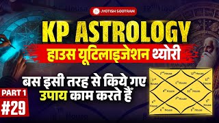I Discovered AMAZING Remedies in KP Astrology screenshot 5