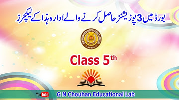 Gulliver in Lilliput unit #1. Class 5 eng. Lec #7