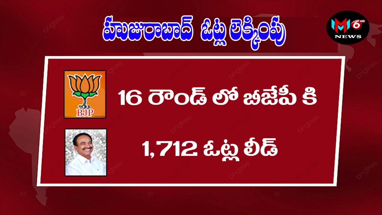 HUZURABAD BYPOLL 2021 RESULTS UPDATES  || MM6 NEWS