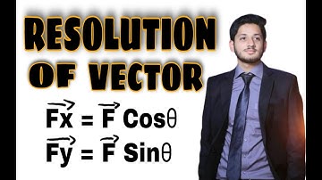 Resolution of Vectors | Best Explanation | Hindi/Urdu | Physics.