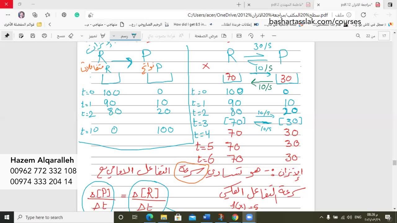 Module 2 | Lesson 3 | Solving Equilibrium Problems using ICE Tables