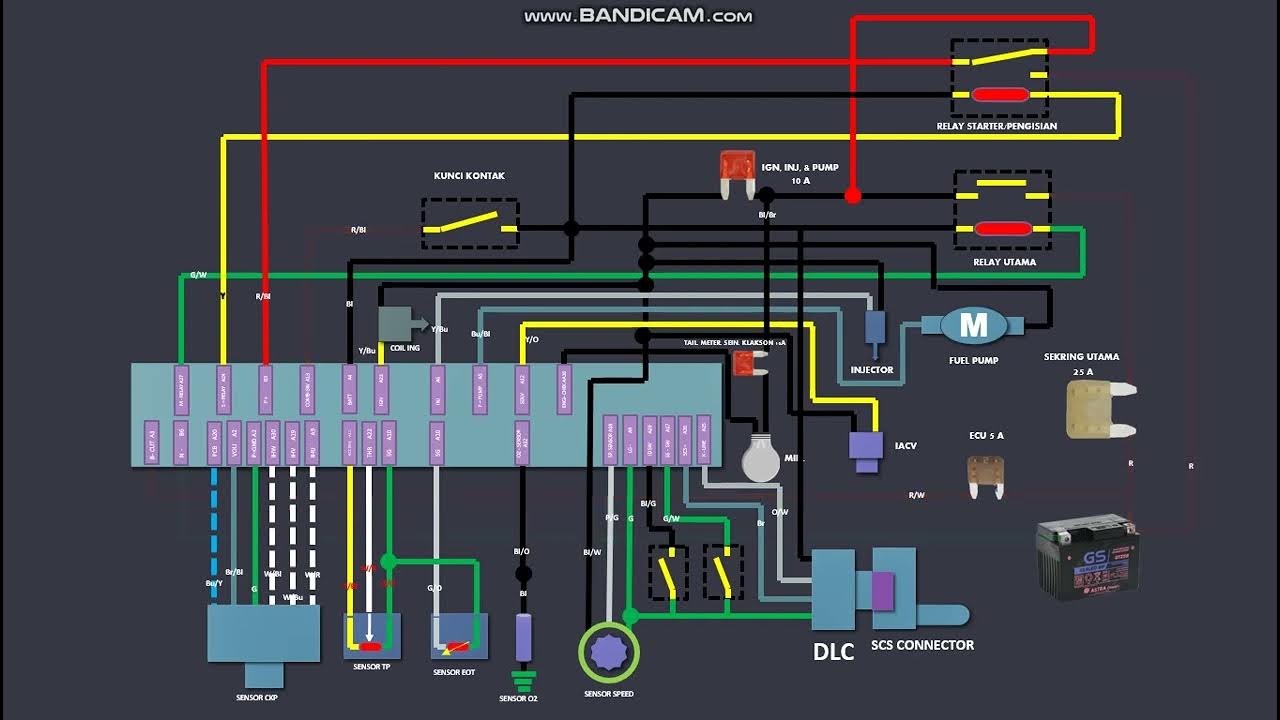 WIRING DIAGRAM BEAT /SCOOPY ESP KODE ECM K81/K25 - YouTube
