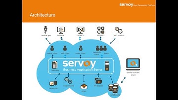Servoy for FoxPro Webinar by Ken Levy