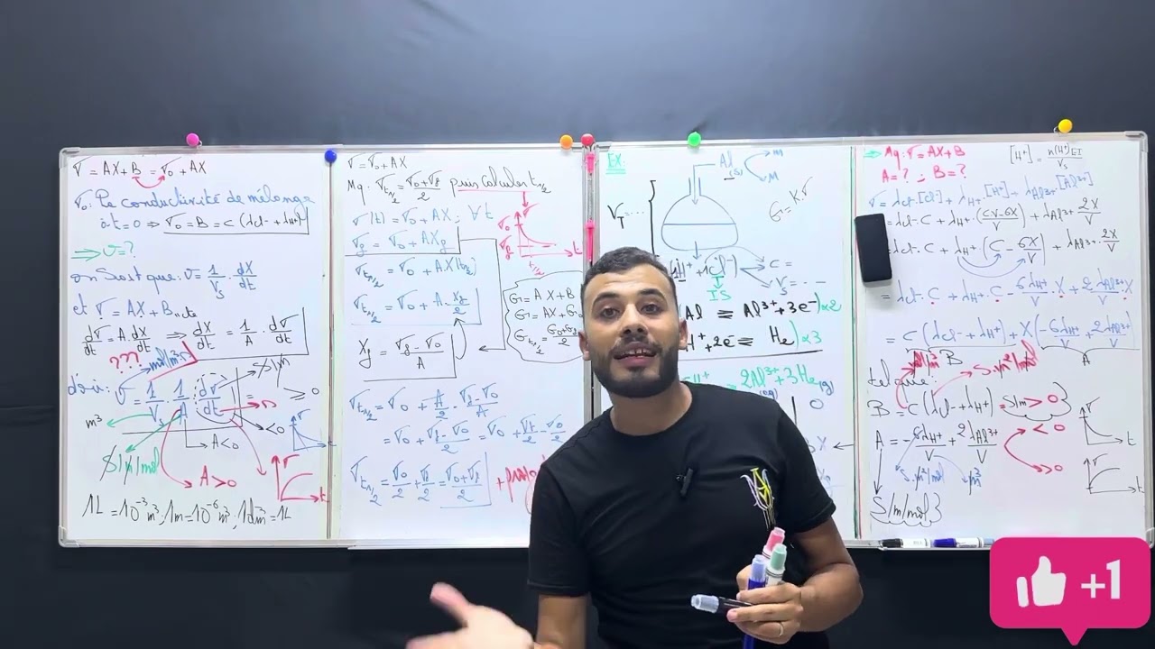 Partie 3: suivi temporel d’une transformation chimique ( cours+astuces)