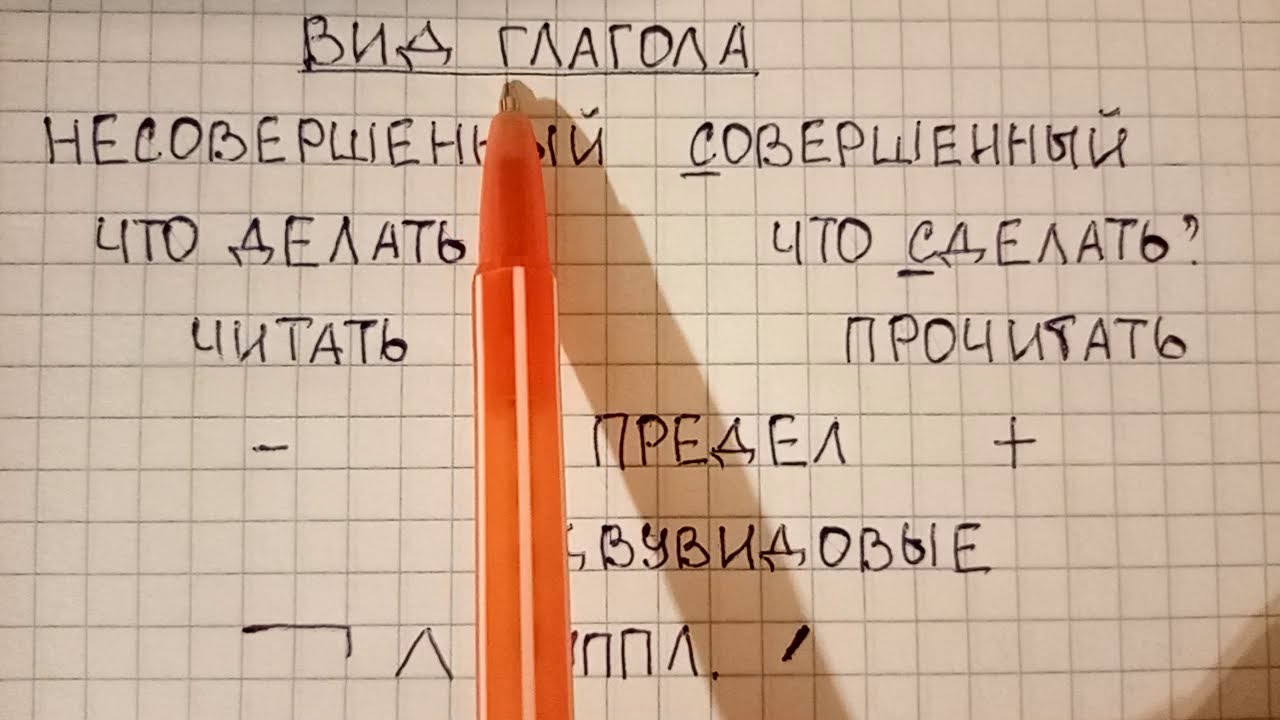 Вид глагола что это такое, чем совершенный вид