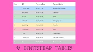9 Types of Tables in Bootstrap