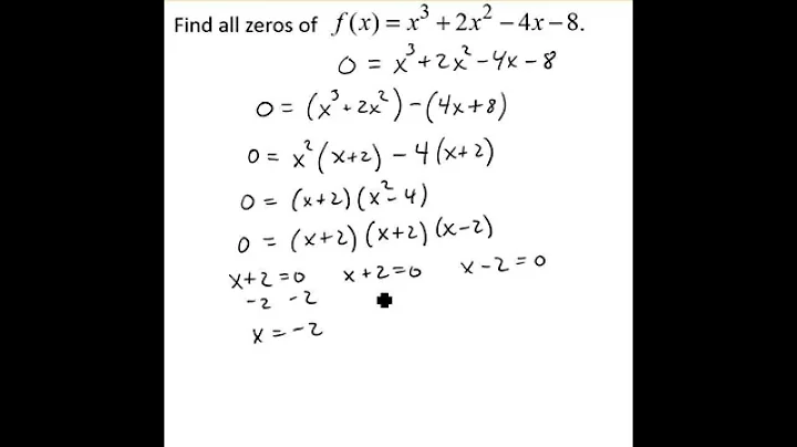 Use Factoring to Find Zeros of Polynomial Functions