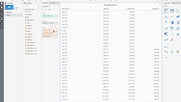 Create transformation metrics with data wrangling