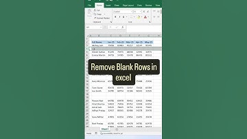 Remove Blank Rows in Excel #excel #excelformula #exceltips #explore