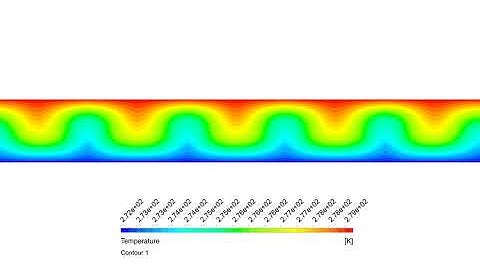 2D Rayleigh–Bénard convection FVM simulation