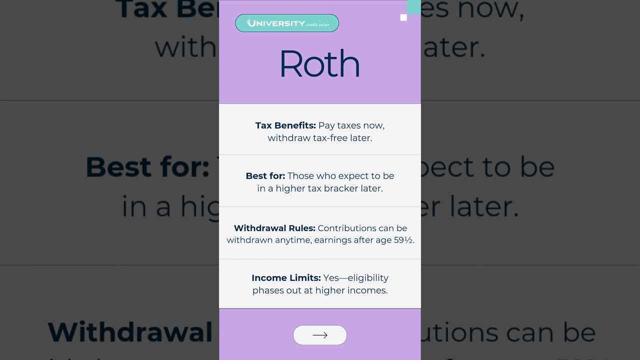 Traditional IRA vs. Roth IRA: Understand the key differences in tax benefits for retirement savings and choose the right account for you. Traditional IRA vs. Roth IRA: Understand the key differences in tax benefits for retirement savings and choose the right account for you.