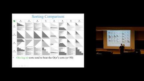 Algorithms Lecture 08, Sept 19, 2019 - Panopto