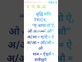 कक्षा 10 हिंदी | संधि याद करने की आसान ट्रिक्स | Sandhi Tricks in Hindi | Board Exam 2026