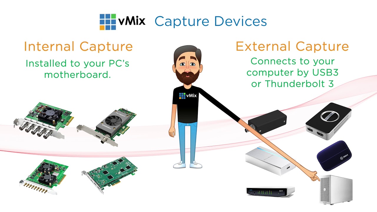 image capture devices