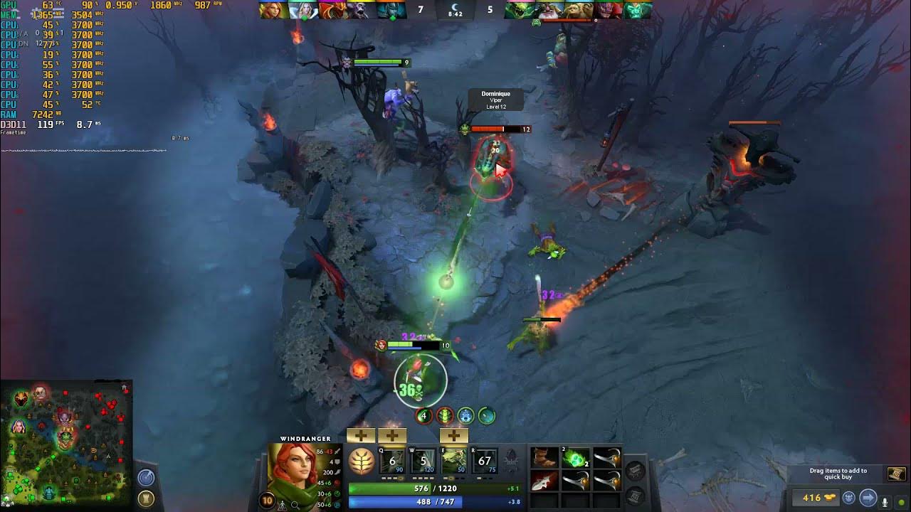 Винрейт героев дота 2. Тир лист героев в доте 7. Винрейт таблица. Мета патча в доте. Мета отчет дота 2.