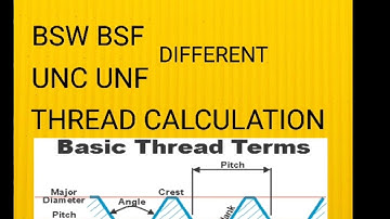 BSW BSF  UN  UNC UNF Inch Thread calculation G76 threading cycle program in Tamil