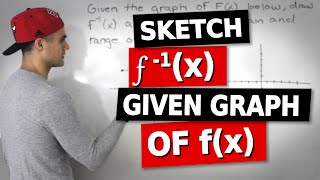 MCR3U - Functions Test 2 Application Question 1b - Sketch Inverse from Graph