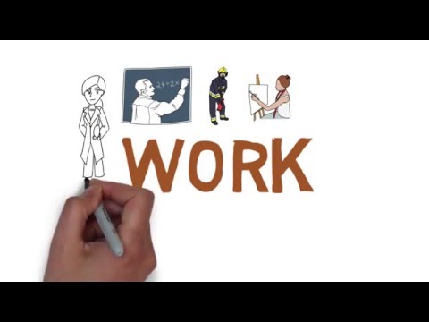 The Many Meanings of Work