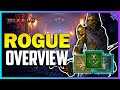 Diablo 4 Rogue Overview: Get Ready For Launch!