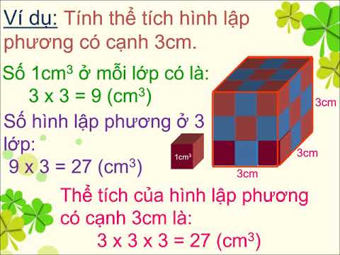 TOÁN LỚP 5- TUẦN 23 BÀI The tich hinh lap phuong