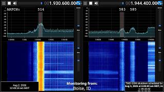 T-Mobile 2G GSM Shutdown | SDR View | Idaho/MDT Market