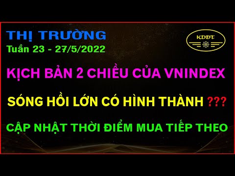 Video Chứng khoán hôm nay - Nhận định thị trường tuần... - youtube