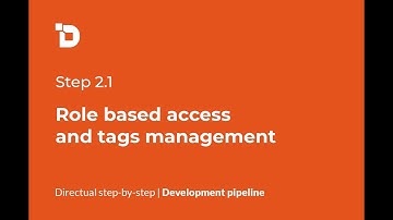 Step 2.1 | Public Roadmap – step-by-step live building