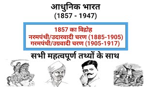 आधुनिक भारत | 1857 की क्रांति | नरमपंथी चरण | गरमपंथी चरण | indian history | Study vines official | screenshot 1