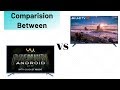 Which Is The Winner? VU 55&quot; Premium Android 4k TV Vs iFfalcon K31 55&quot; 4k TV