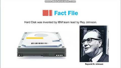 Std IV Lesson 2 Memory and Storage