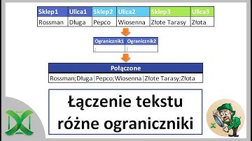 Excel Łączenie tekstu różnymi ogranicznikami - porada 436
