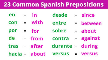 The 23 Most Common Spanish Prepositions