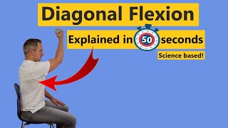 Diagonal Flexion - Serratus Anterior Strengthening Exercise