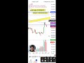 Live BankNifty, Nifty options trading analysis 5th July 🔥|| FT mechanical trader