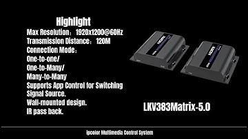 Next generation in HDMI matrix solutions from ipcolor Multimedia Control System!