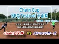 【ChainCup山梨BBQ祭】SF1/女D Chainコスギ vs バナリンパワーズ