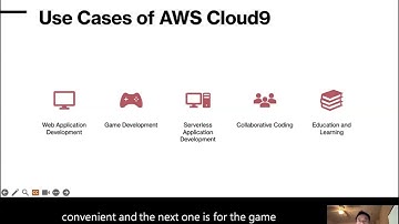 Exploring the Power of AWS Cloud9: A Comprehensive Introduction to Cloud-Based Development