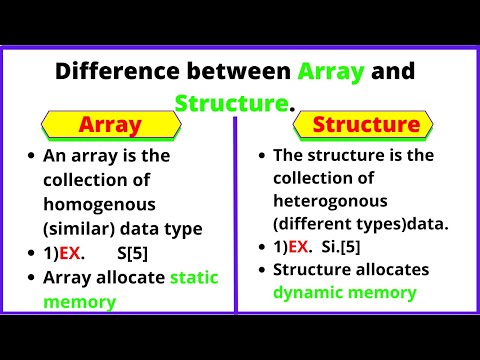 Difference between Array and Structure | array vs structure | Array data structure