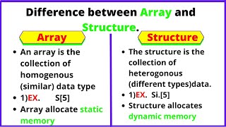 Difference between Array and Structure | array vs structure | Array data structure Profile