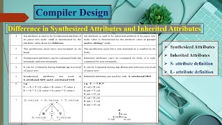 Difference Between Synthesized and Inherited Attributes | Compiler Design | Attribute Grammar