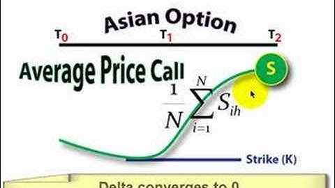 Asian option