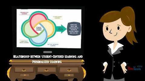 Mastery Based Learning- Dag