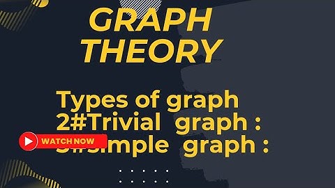 Graph theory /types of graph /Trivial graph /simple graph/(Urdu /Hindi) /#graphtheory#graph