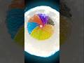 Spirograph Art That Looks Like Digital Magic| Perfect Patterns, Peaceful Vibes