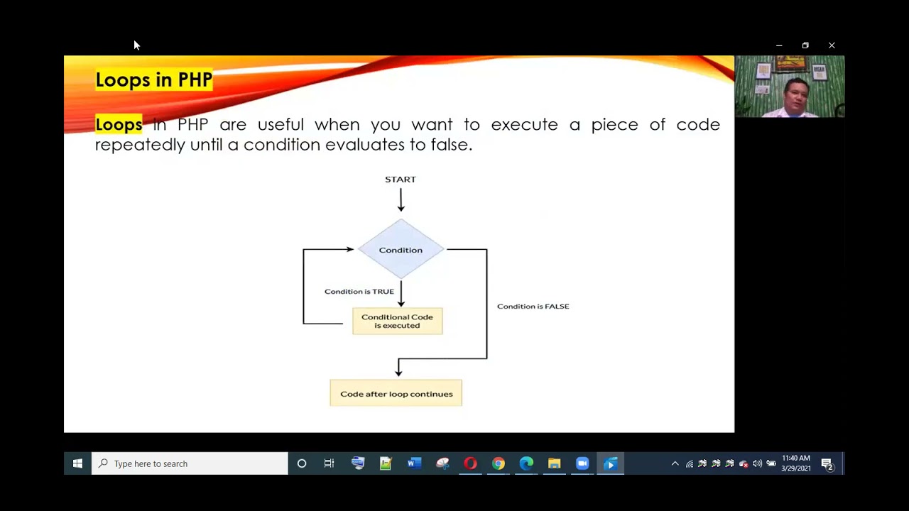 Lesson 4: PHP Control Structure Theories and Applications - YouTube