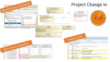 How to Save a lot of Time on System Model Change in SysML with Model Execution?