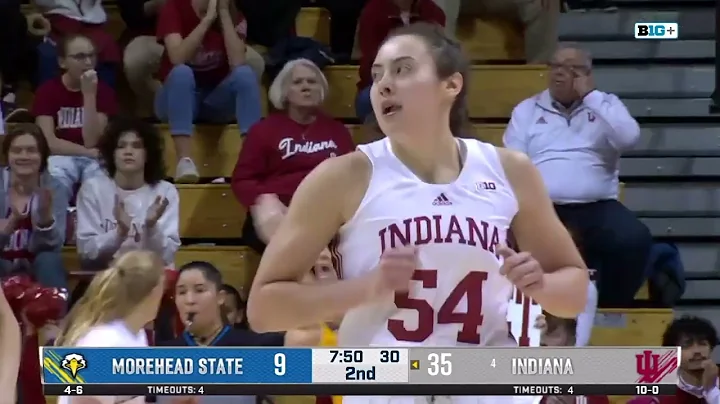 IUWBB Highlights vs. Morehead State