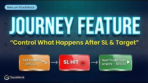 JOURNEY Feature: Smart Way to create Profitable Strategies | Stockmock | Options Backtesting
